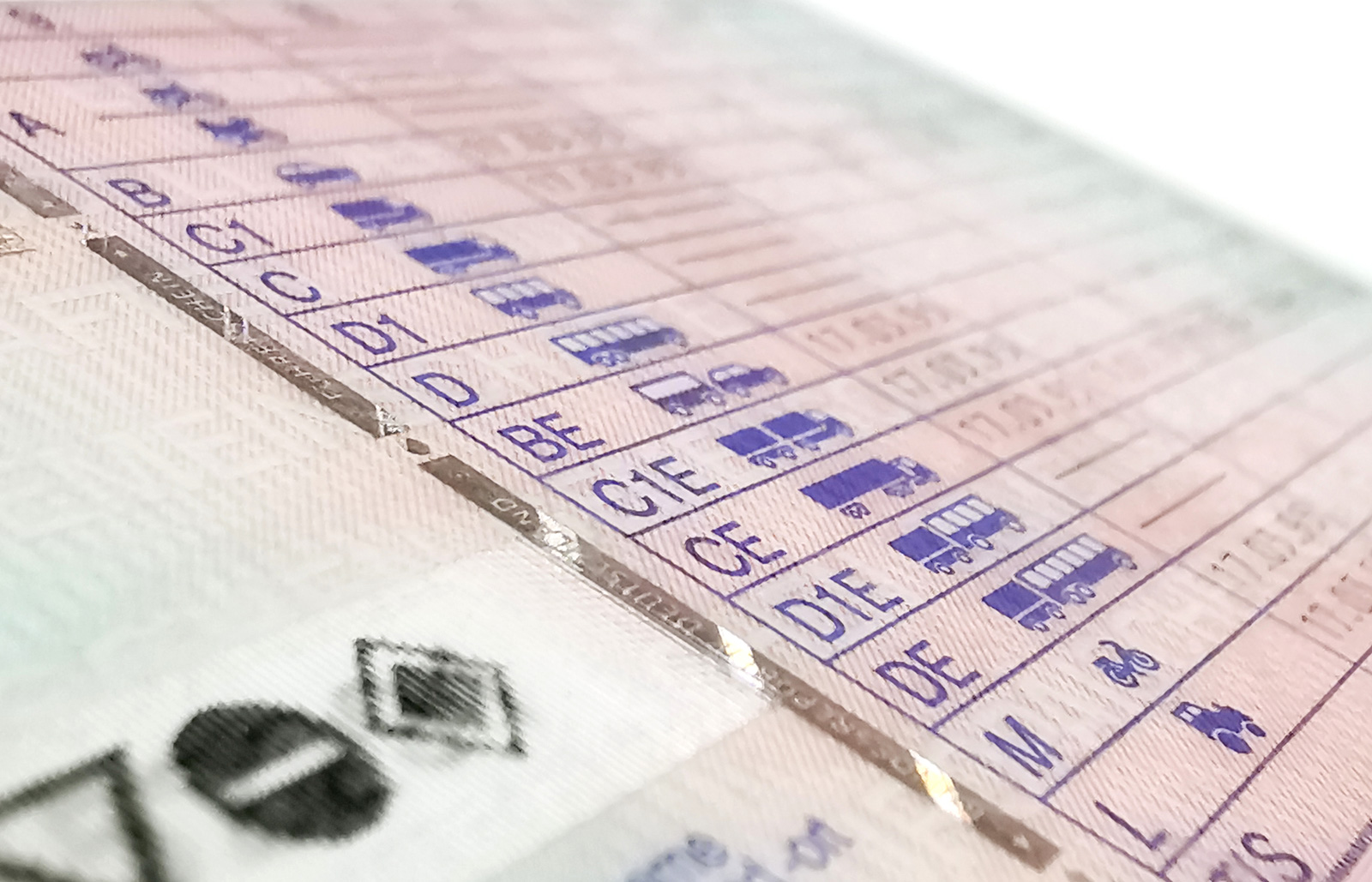 Das Sind Die Fahrerlaubnisklassen Und Schl sslzahlen In Deutschland I DVPI